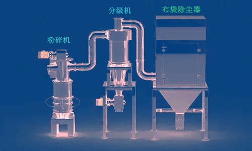 气流粉碎机流程图.jpg