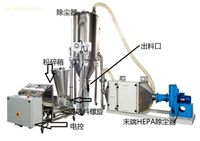 碳酸钙雷蒙磨